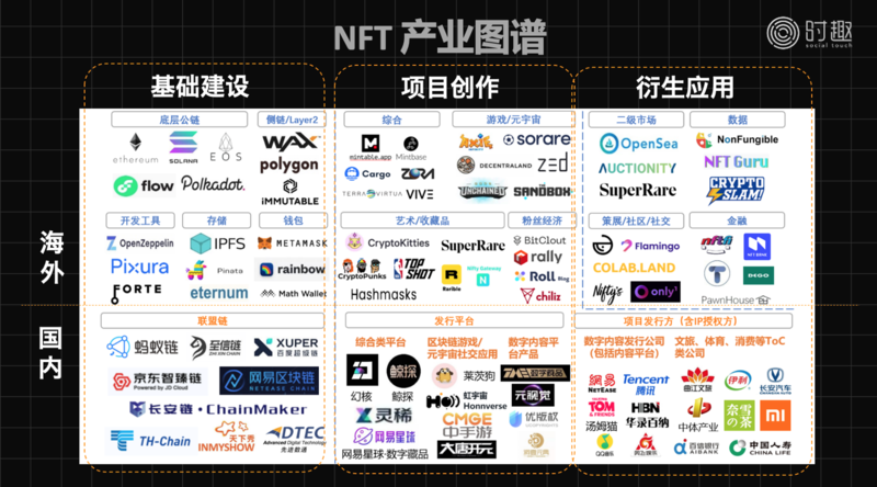  卡尔斯鲁厄推出NFT数字藏品，球迷社群活跃度提升  